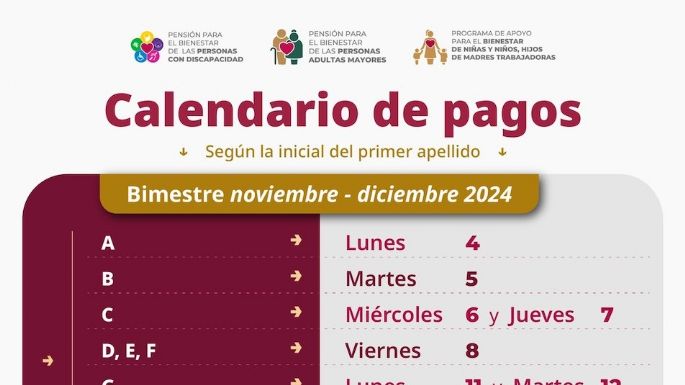 Pensión para adultos mayores: ¿habrá depósito el próximo lunes 18?