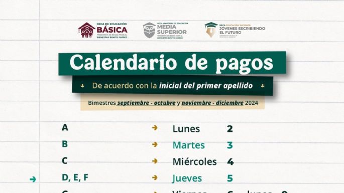 Becas Benito Juárez: este es el calendario de pagos que inicia hoy para todos los niveles educativos