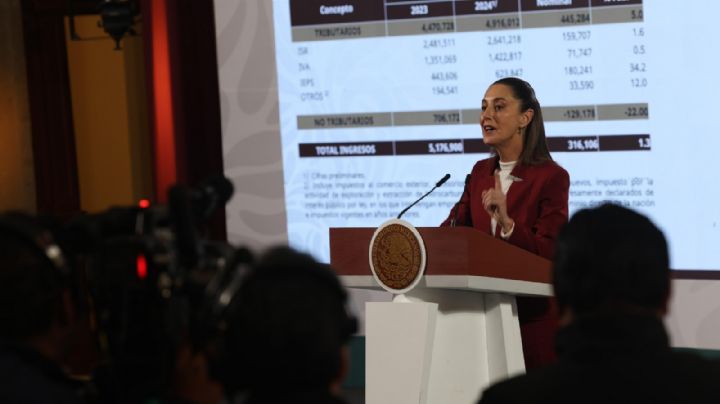 Recaudación tributaria incrementó 5 por ciento sin aumentar impuestos: Sheinbaum