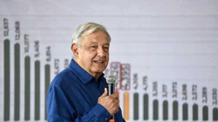 Los medios “zopilotean” los temas relacionados con la violencia: AMLO