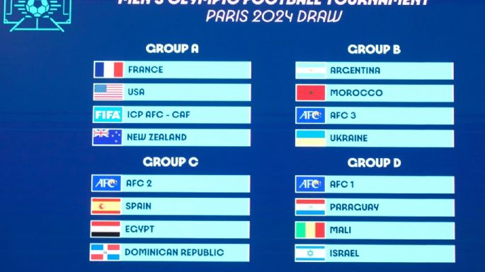 Definidos los grupos para los torneos de futbol en París 2024