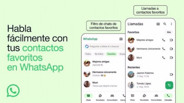 WhatsApp permite añadir a personas y grupos a una lista de favoritos para acceder a chats y llamadas