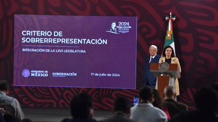 PAN denuncia presiones de AMLO para lograr la sobrerrepresentación en el Congreso