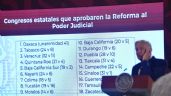 Unión Interparlamentaria: Peligra la democracia en México con la reforma al Poder Judicial