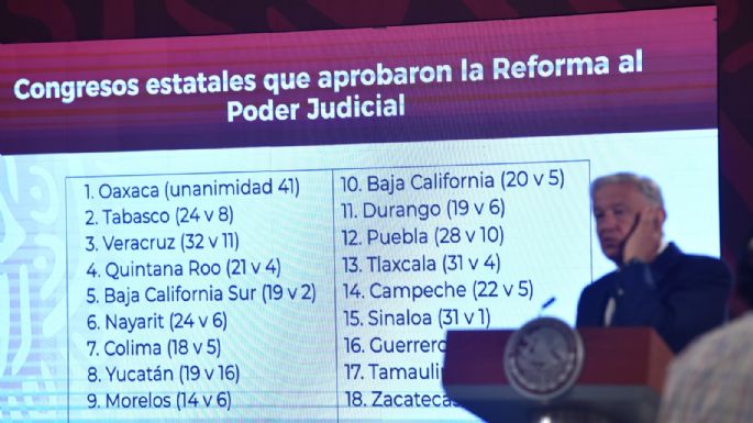 El Congreso se alista para declarar la constitucionalidad de la reforma al Poder Judicial