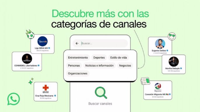 WhatsApp lanza Categorías en los canales, opción para descubrir contenido basado en los intereses de usuarios