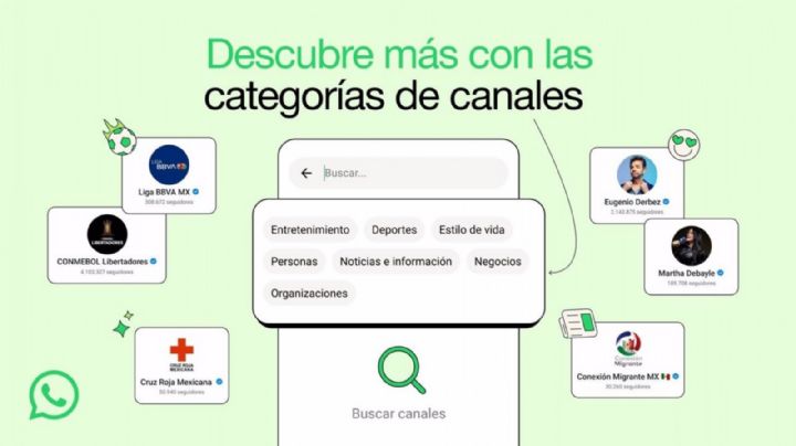 WhatsApp lanza Categorías en los canales, opción para descubrir contenido basado en los intereses de usuarios