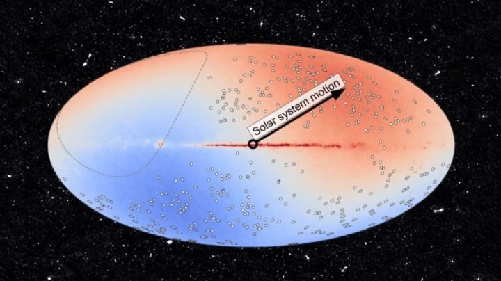 Primera medición del efecto del movimiento de la Tierra en el Universo