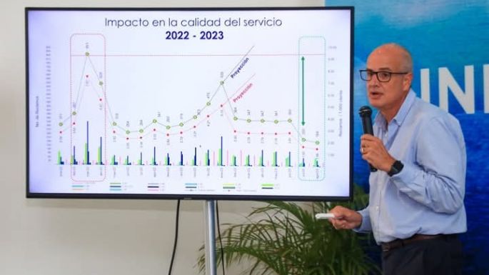 Emiten ficha roja contra director de Aguakan, la concesionaria del agua en Cancún y Riviera Maya