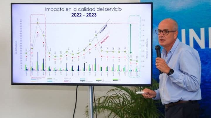 Emiten ficha roja contra director de Aguakan, la concesionaria del agua en Cancún y Riviera Maya