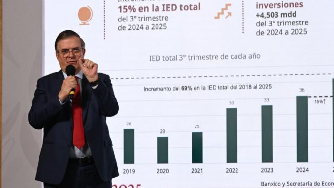 México rompe récord en inversión extranjera directa: Marcelo Ebrard