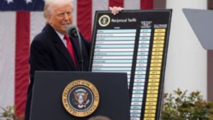 Pese a reducción anunciada por Trump, los aranceles al té siguen causando estragos en EU