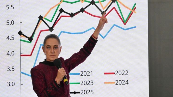 “No hay indicios de lavado de dinero” en envío de remesas desde EU: Sheinbaum