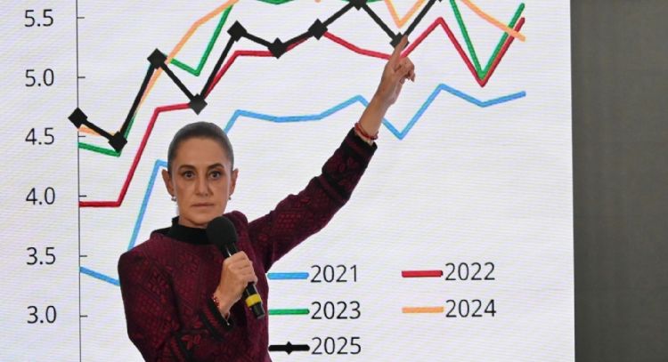 “No hay indicios de lavado de dinero” en envío de remesas desde EU: Sheinbaum