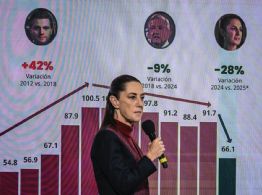 México, líder mundial en... mercados criminales