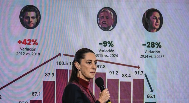 México, líder mundial en... mercados criminales