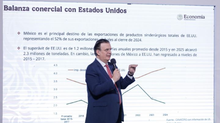 "No se justifican": Ebrard sobre los aranceles al acero y aluminio de Trump a México