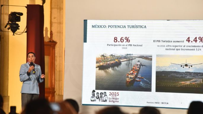 El número de turistas que visitó México aumentó 15.5% en 2024