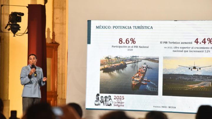 El número de turistas que visitó México aumentó 15.5% en 2024