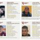 Hallan muertas en Omealca, Veracruz, a cuatro personas reportadas como desaparecidas
