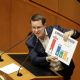 “Hicieron mierda al Poder Judicial”: Ricardo Anaya; se da un agarrón con Fernández Noroña (Video)