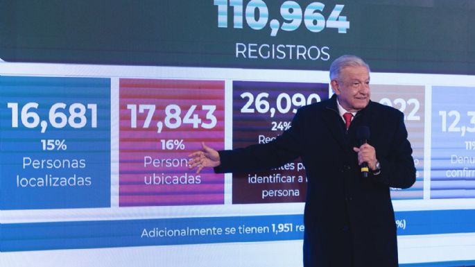 Abandonan “censo” de AMLO; anuncian nuevo cómputo de desapariciones