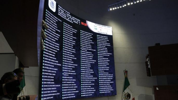 El Senado aprueba reforma laboral de 40 horas; será gradual y sin dos días de descanso