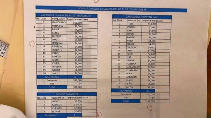 La narconómina de “El Mencho” detalla pagos a militares, policías, sicarios, halcones...