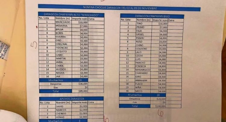 La narconómina de “El Mencho” detalla pagos a militares, policías, sicarios, halcones...