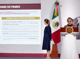 Pensiones doradas, transparencia selectiva