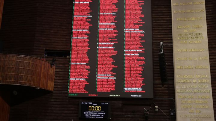 Diputados aprueban por unanimidad la nueva ley de cine y audiovisual