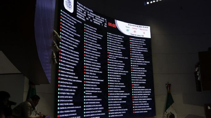 Senado aprueba el “Plan B” en lo general; se tambalea la reforma a la revocación de mandato