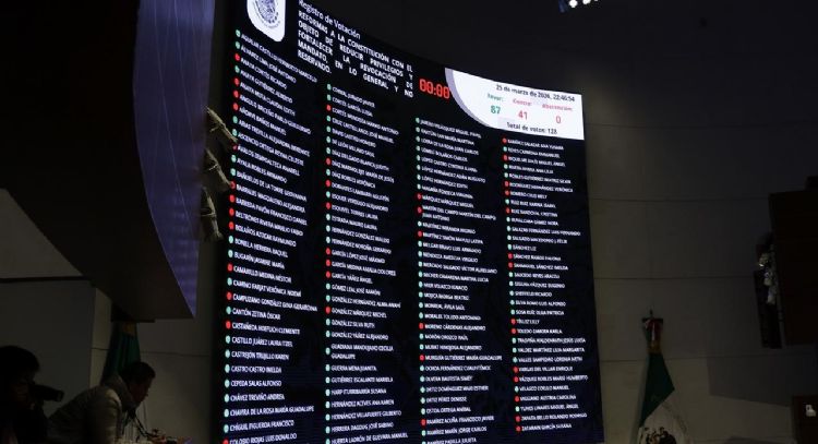 Senado aprueba el “Plan B” en lo general; se tambalea la reforma a la revocación de mandato