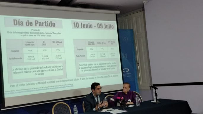 Acusan a la FIFA de especular con precios de hoteles para el Mundial en CDMX