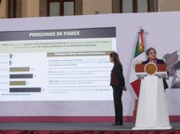 Techo a tu retiro: no más que la mitad del Ejecutivo federal en turno