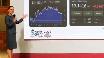 Hacienda proyecta crecimiento económico de hasta 2.9% en los próximos dos años