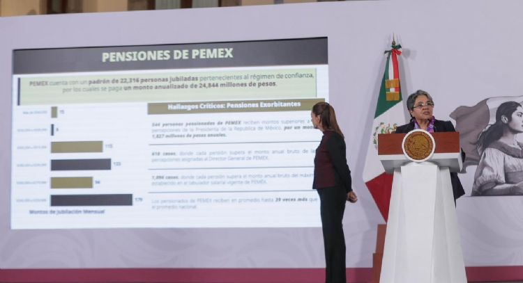 Techo a tu retiro: no más que la mitad del Ejecutivo federal en turno