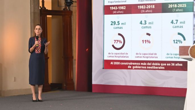 Responsabilidad del gobierno de Chihuahua no para en la renuncia del fiscal: Sheinbaum