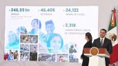 Foto ilustrativa de la nota titulada: La baja de homicidios que presume Sheinbaum “genera dudas”: México Evalúa