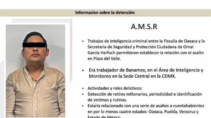 Desmantelan red de empleado de Banamex vinculada con robo de 3 millones de pesos al DIF Oaxaca