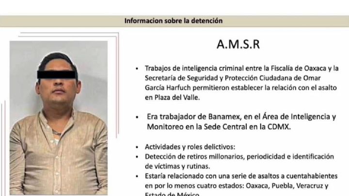 Desmantelan red de empleado de Banamex vinculada con robo de 3 millones de pesos al DIF Oaxaca