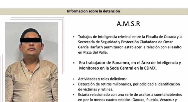 Desmantelan red de empleado de Banamex vinculada con robo de 3 millones de pesos al DIF Oaxaca