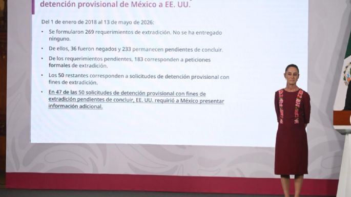 Sheinbaum pide a EU “reciprocidad” en la solicitud de extradición de Cabeza de Vaca y Álvarez Puga